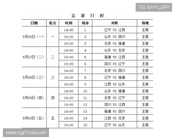 全运会小组赛隰泰诚表现出色助力北京U22男篮战胜四川队收获胜利